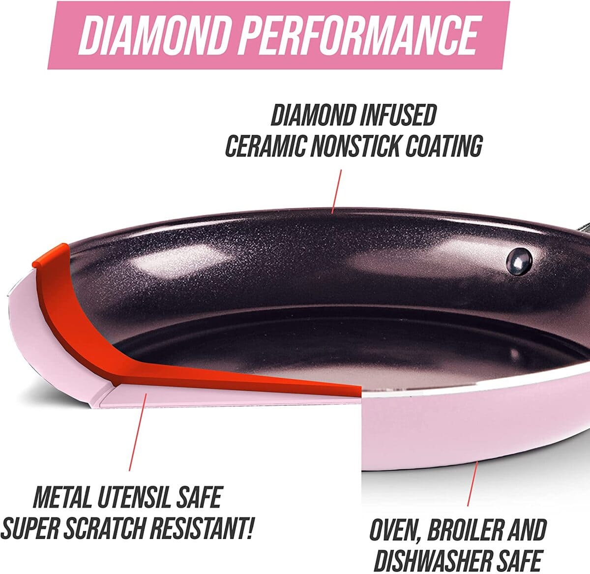 pink diamond pots and pans reviews