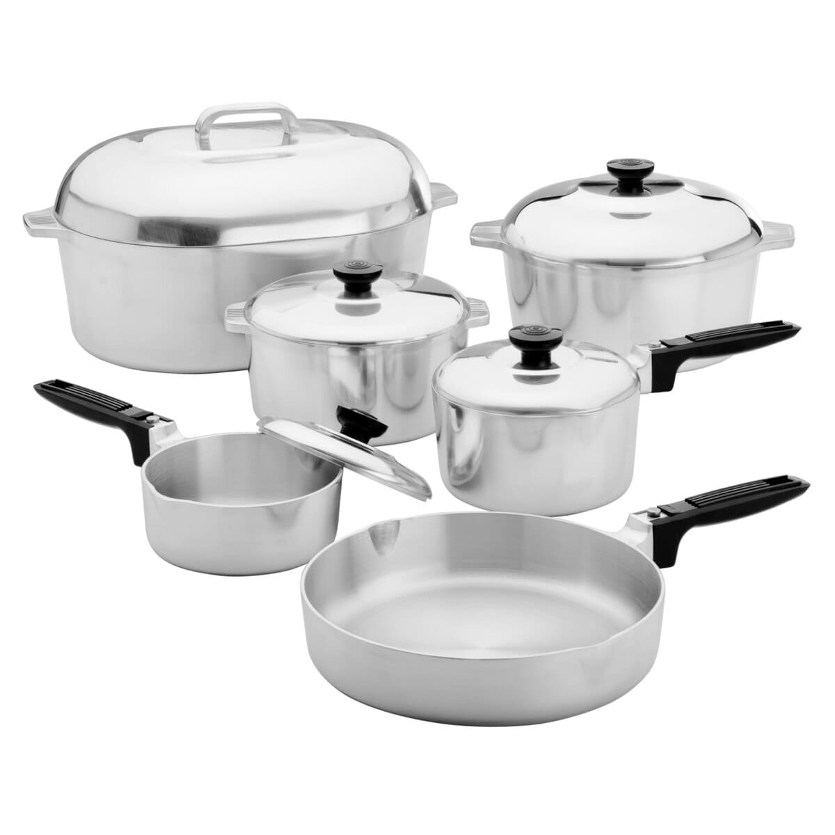 should you buy cookware and magnalite pots in 2023 or not