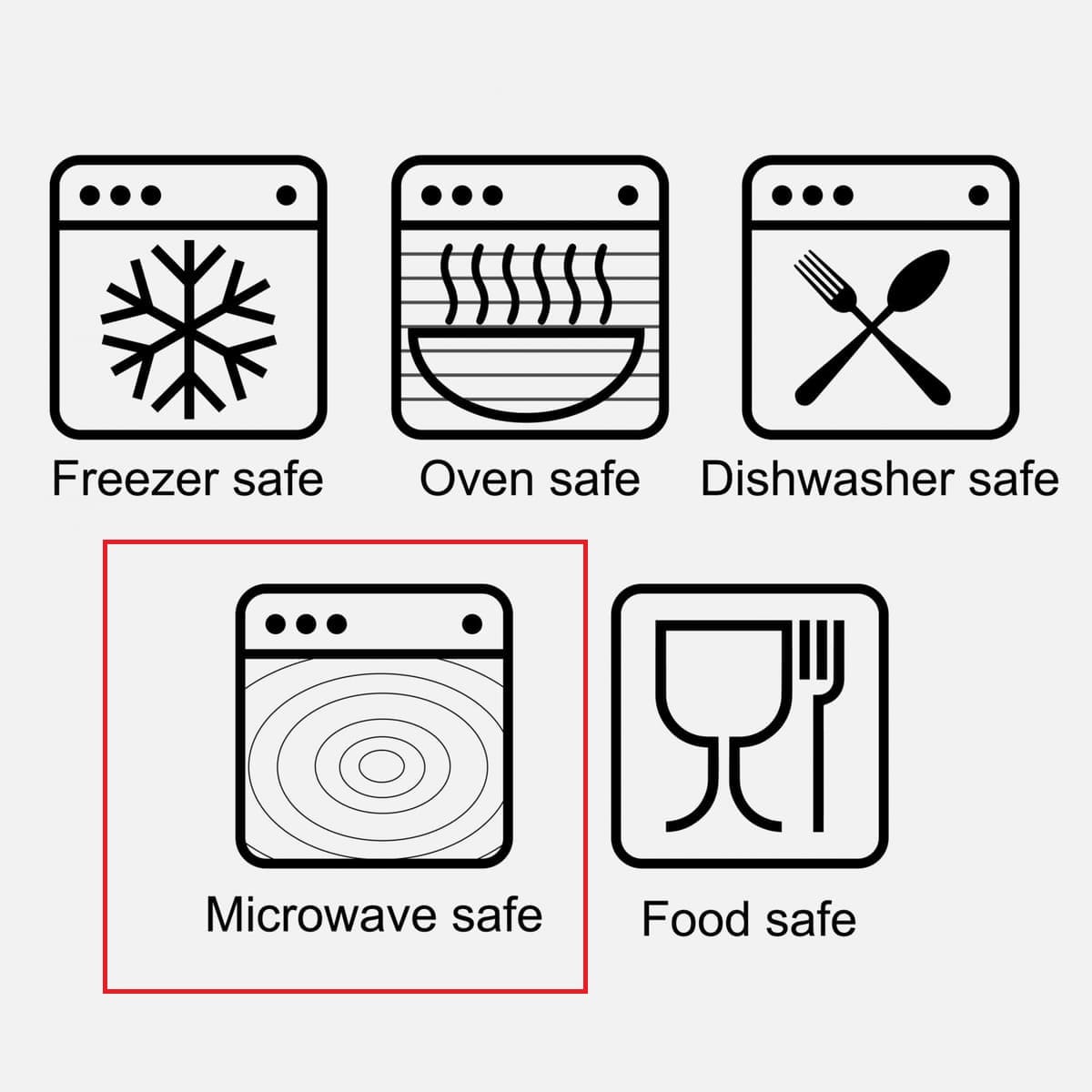 what does the microwave safe symbol look like
