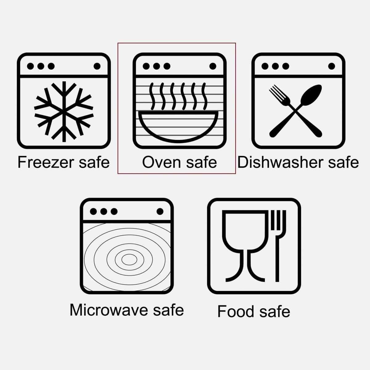 what does the oven safe symbol mean